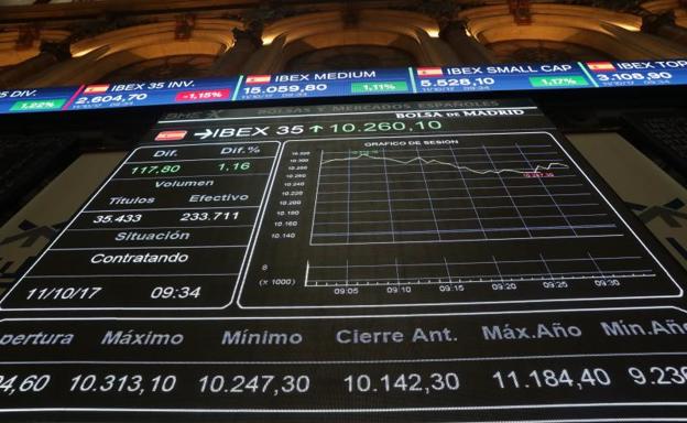 Panel del Ibex. /Efe