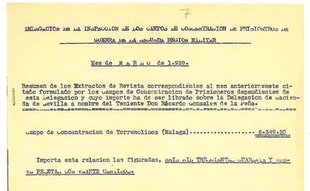 Varios documentos confirman la existencia de un campo de concentración en Torremolinos. :: sur/
