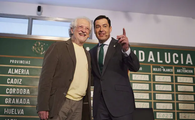 Alejandro Rojas Marcos y Juanma Moreno, el miércoles en casa de Blas Infante, en Coria del Río. 